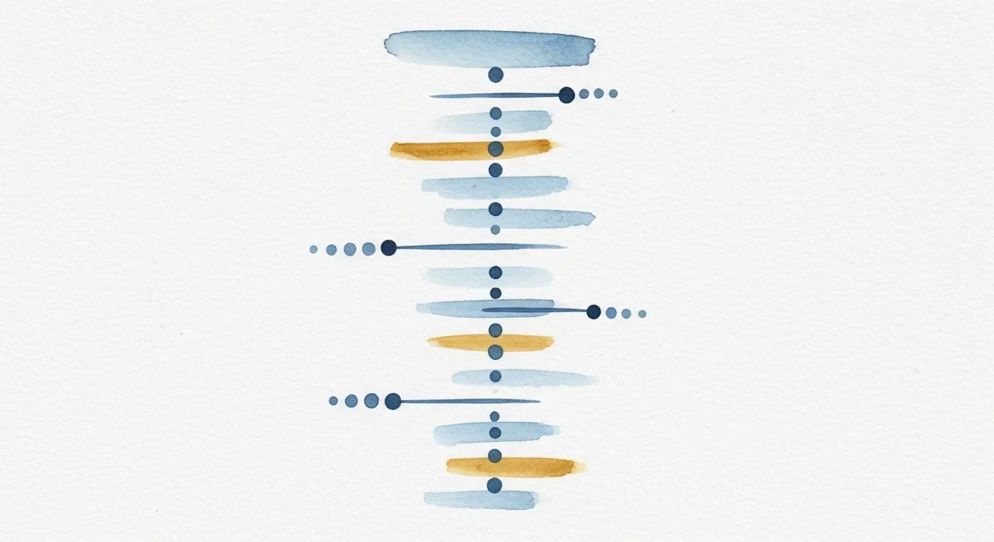 Oregon personal injury law timeline illustration